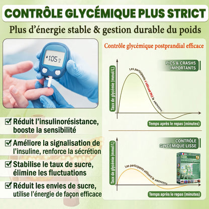 🇺 Économisez 80 % — Doublez les résultats sans interruption ; ajoutez au panier dès maintenant. Livraison en 1 à 3 jours, garantie de 180 jours. Offre à durée limitée (jusqu'à épuisement des stocks).